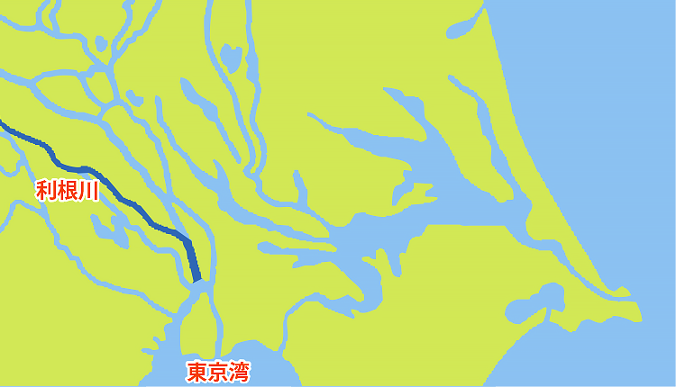 千年前の利根川